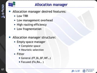 Allocation manager Allocation manager desired features: Low TRR Low management overhead High routing efficiency Low fragmentation Allocation manager structure: Empty space manager Complete space  Heuristic selection Fitter General (FF,BL,BF,WF…) Focused (FA,RA… ) 