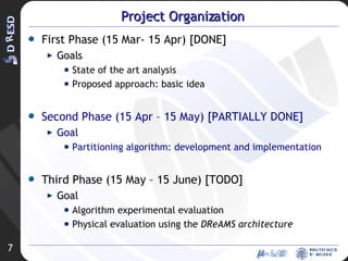 Project Organization First Phase (15 Mar- 15 Apr) [DONE] Goals State of the art analysis Proposed approach: basic idea Second Phase (15 Apr – 15 May) [PARTIALLY DONE] Goal Partitioning algorithm: development and implementation  Third Phase (15 May – 15 June) [TODO] Goal Algorithm experimental evaluation Physical evaluation using the  DReAMS architecture 