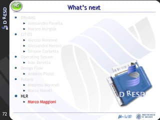 What’s next DReAMS Alessandro Panella Matteo Murgida CITiES Alessio Montone Alessandro Meroni Simone Corbetta Operating System Ivan Beretta Design Flow Antonio Piazzi Polaris Massimo Morandi Marco Novati HLR Marco Maggioni 