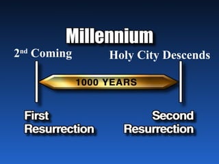 2nd
Coming Holy City Descends
 