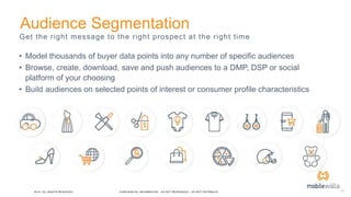 112019 - ALL RIGHTS RESERVED CONFIDENTIAL INFORMATION - DO NOT REPRODUCE - DO NOT DISTRIBUTE
• Model thousands of buyer data points into any number of specific audiences
• Browse, create, download, save and push audiences to a DMP, DSP or social
platform of your choosing
• Build audiences on selected points of interest or consumer profile characteristics
Get the right message to the right prospect at the right time
Audience Segmentation
 