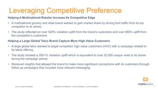 172019 - ALL RIGHTS RESERVED CONFIDENTIAL INFORMATION - DO NOT REPRODUCE - DO NOT DISTRIBUTE
Helping A Multinational Retailer Increase Its Competitive Edge
• A multinational grocery and retail brand wanted to gain market share by driving foot traffic from its top
competitor to its stores.
• The study reflected an over 520% visitation uplift from the brand’s customers and over 880% uplift from
the competitor’s customers.
Helping a Large Global Telco Brand Capture More High Value Customers
• A large global telco wanted to target competitor high value customers (HVC) with a campaign related to
its latest offering.
• The study showed a 350+% visitation uplift which is equivalent to over 20,000 unique visits to its stores
during the campaign period.
• Received insights that allowed the brand to make more significant connections with its customers through
follow up campaigns that included more relevant messaging.
Leveraging Competitive Preference
 