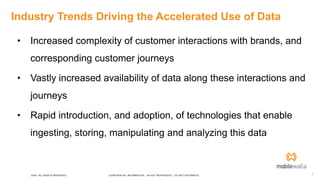 7CONFIDENTIAL INFORMATION - DO NOT REPRODUCE - DO NOT DISTRIBUTE
Industry Trends Driving the Accelerated Use of Data
2020 - ALL RIGHTS RESERVED
• Increased complexity of customer interactions with brands, and
corresponding customer journeys
• Vastly increased availability of data along these interactions and
journeys
• Rapid introduction, and adoption, of technologies that enable
ingesting, storing, manipulating and analyzing this data
 