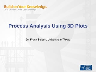 Process Analysis Using 3D Plots  Dr. Frank Seibert, University of Texas 