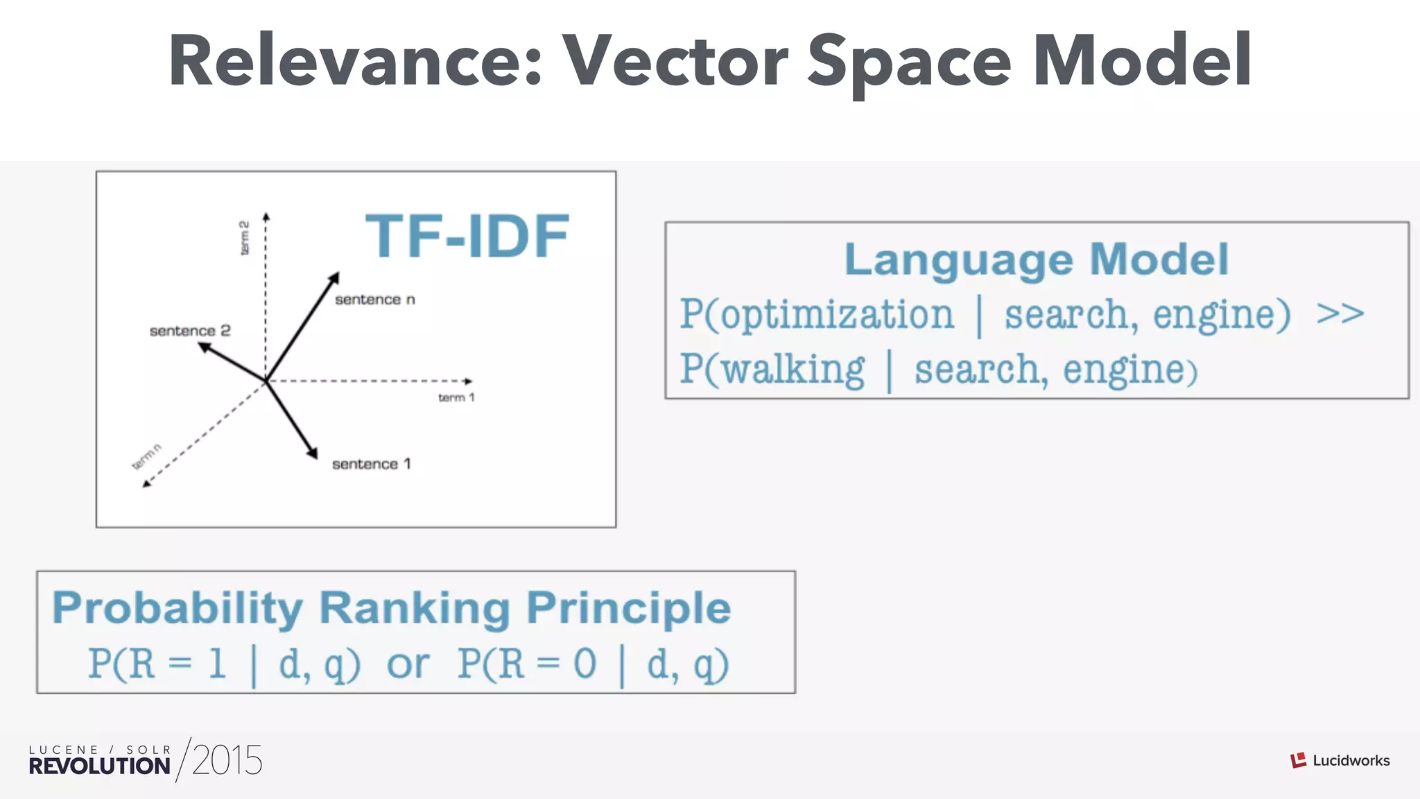 Relevance: Vector Space Model
 