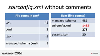 solrconfig.xml without comments
Sizes (line counts)
managed-schema 481
solrconfig.xml 1482
278
params.json 20
File count in conf
.txt 41
.xml 3
.json 1
managed-schema (xml) 1
 