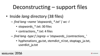 Deconstructing – support files
• Inside lang directory (38 files)
– find lang –name 'stopwords_*.txt' | wc -l
• stopwords_*.txt: 30 files
• contractions_*.txt: 4 files
– find lang -type f |egrep -v 'stopwords_|contractions_'
• hyphenations_ga.txt, stemdict_nl.txt, stoptags_ja.txt,
userdict_ja.txt
 