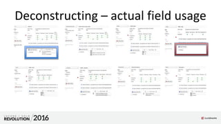 Deconstructing – actual field usage
 