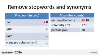 Remove stopwords and synonyms
Sizes (line counts)
managed-schema 33 26
solrconfig.xml 278
params.json 20
File count in conf
.txt 2 0
.xml 2
.json 1
managed-schema (xml) 1
 