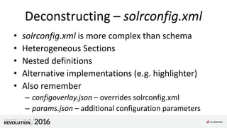 Deconstructing – solrconfig.xml
• solrconfig.xml is more complex than schema
• Heterogeneous Sections
• Nested definitions
• Alternative implementations (e.g. highlighter)
• Also remember
– configoverlay.json – overrides solrconfig.xml
– params.json – additional configuration parameters
 