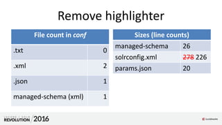 Remove highlighter
Sizes (line counts)
managed-schema 26
solrconfig.xml 278 226
params.json 20
File count in conf
.txt 0
.xml 2
.json 1
managed-schema (xml) 1
 