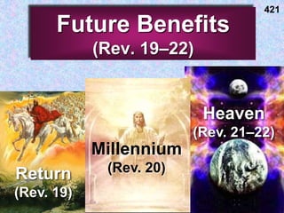 Future Benefits
(Rev. 19–22)
Heaven
(Rev. 21–22)
Return
(Rev. 19)
Millennium
(Rev. 20)
421
 