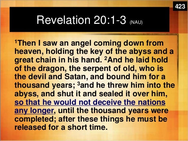 Revelation 20 Millennium