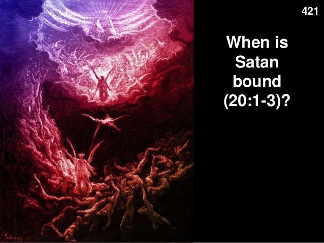 Revelation 20 Millennium