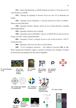 68


                         1974 – Expõe individualmente, no MAM. Participa na coletiva: 6º Panorama de Arte
                Atual Brasileira, no MAM.
                         1976 – Participa da exposição O Desenho Jovem dos Anos 40, na Pinacoteca do
                Estado.
                         1983 – Exposição Aloisio Magalhães e o Desenho Industrial no Brasil, no MASP -
                Museu de Arte de São Paulo.
                         1984 – Exposição Tradição e Ruptura: Síntese de Arte e Cultura Brasileiras, realizada
                pela Fundação Bienal.
                         1985 – Exposição 100 Obras Itaú, no MASP.
                         1998 – Exposição Coleção MAM Bahia: Pinturas, no MAM. Mostra Internacional de
                Design, no CCSP - Centro Cultural São Paulo.
                         2002 – Exposição A Forma e a Imagem Técnica na Arte do Rio de Janeiro: 1950-75,
                no Paço das Artes.
                         2003 – Exposição A Subversão dos Meios, no Itaú Cultural.
                         2009 – O livro Inteligência Brasileira – Uma Reflexão Cartesiana (98), de Max
                Bense, lançado pela CosacNaify, registra o encontro do Filósofo com o Designer. O distrito
                de Perus batizou um logradouro de Rua Aloisio Magalhães.




99 - Obra Paisagem         100 - Cartaz       101 - Logotipo     102 - Símbolo   103 - Bandeira
Verde                      do filme Pane,     M+N+P              Palheta Cafés   da Ordem de
                           Amore e                               Finos           Cristo
                           Fantasia




                 104 - Estudos para símbolo   105 - Símbolo 4º   106 - Embalagens
                 4º Centenário RJ             Centenário RJ      medicamentos
                                                                 Laboratório           107 - Knot - Escher
                                                                 Maurício Villela




                                   109 - Livro
                                   Prática da
                                   Emancipação     110 - 1º Símbolo
                     108 - Sinal                   da Rede Globo
                                   Nacional
                     Unibanco
 