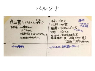 ڥ륽

 