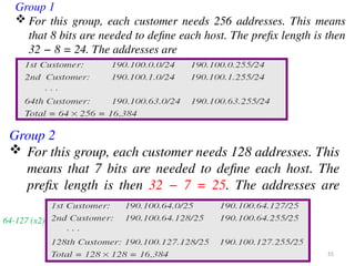 solution
Group 1
 For this group, each customer needs 256 addresses. This means
that 8 bits are needed to define each host. The prefix length is then
32 − 8 = 24. The addresses are
Group 2
 For this group, each customer needs 128 addresses. This
means that 7 bits are needed to define each host. The
prefix length is then 32 − 7 = 25. The addresses are
55
64-127 (x2)
 