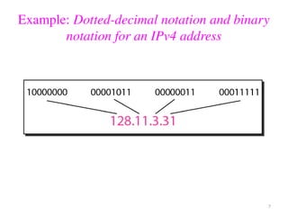 Example: Dotted-decimal notation and binary
notation for an IPv4 address
7
 