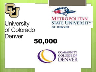 50,000
 