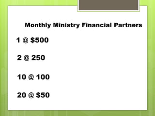 1 @ $500
2 @ 250
10 @ 100
20 @ $50
Monthly Ministry Financial Partners
 