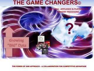THE GAME CHANGERS©
                                  SAP HANA –APPLIANCE & PLATFORM IN
                                         MEMORY PROCESSING




                                                ?

THE POWER OF ONE APPROACH – A COLLABORATION FOR COMPETITIVE ADVANTAGE
 