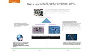 Видение рынка
СейфНэт
Путь к новой ПАРАДИГМЕ БЕЗОПАСНОСТИ
Видение рынка
СэйфНэт
Превентивная
Интегрированная в среду
Кастомизированная
Развитие новой инфраструктуры для появления нового
типа оператора
Обеспечивается как комплексный
сервис, подключающий разнообразные
модули в зависимости от вероятности
реализации угроз
Происходит переход от реактивной к
проактивной безопасности– вместо
предотвращения последствий угроз происходит
выбор сценария с минимальными рисками
выполнения задач обеспечения безопасности.
Реализуется на основании технологий BigData,
IoT и сложных алгоритмов расчета данных,
поступающих с огромного количества устройств.
За счет развития технологий «интернета вещей» возникает все
большее количество объектов и пространств (умные дома,
города и прочее), где безопасность является не отдельной
услугой, а одной из обязательных функций среды.
2016 20352025
Создание отечественной инфраструктуры
кибер-физических систем, обладающих
свойствами защищённости от
антропогенных, техногенных и стихийных
факторов
Разработка методов и стандартов обеспечения
безопасности пользователя и его окружения в
системах с Искусственным Интеллектом (ИИ)
 