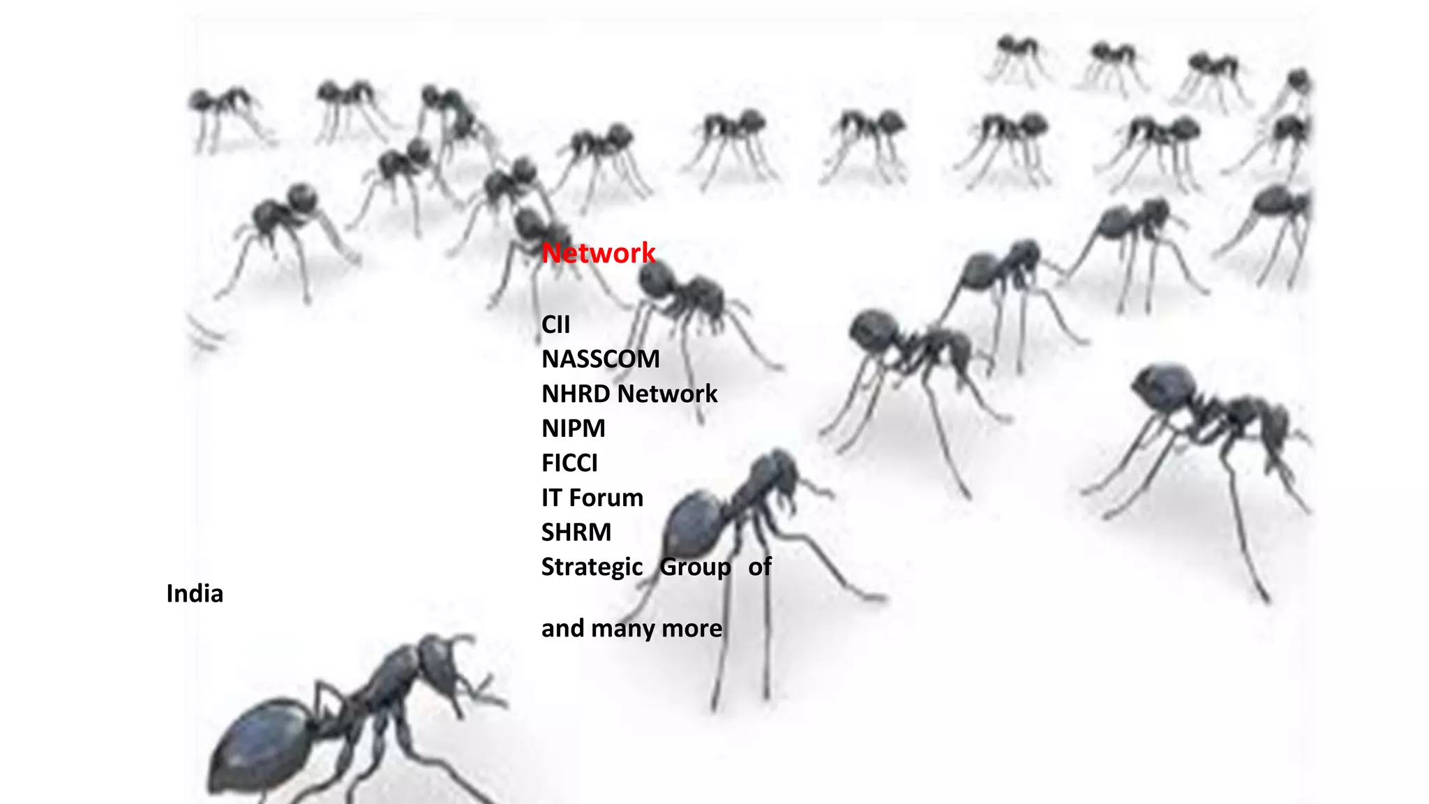 Network
CII
NASSCOM
NHRD Network
NIPM
FICCI
IT Forum
SHRM
Strategic Group of
India
and many more
 