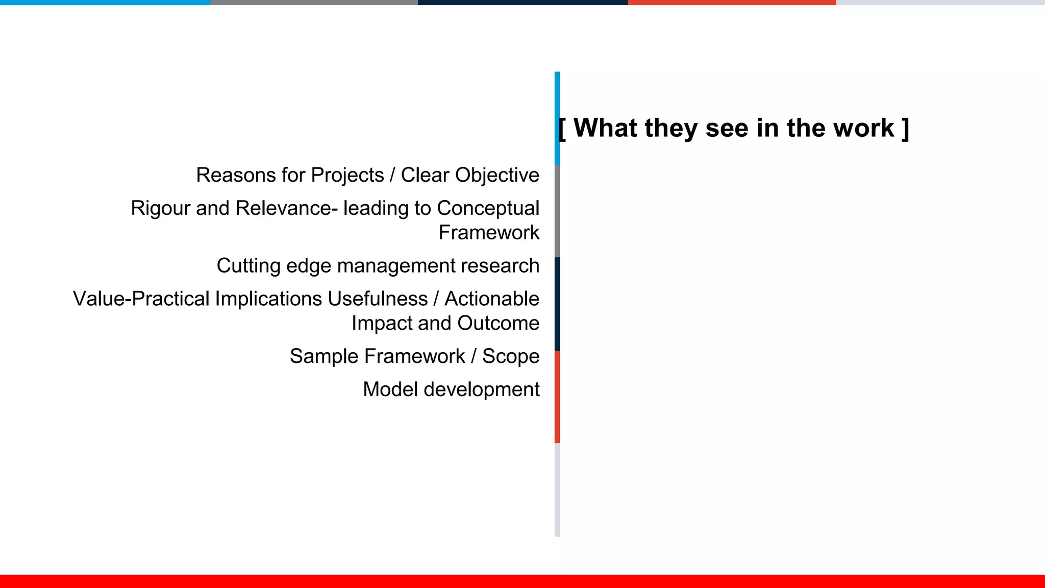 [ What they see in the work ]
Reasons for Projects / Clear Objective
Rigour and Relevance- leading to Conceptual
Framework
Cutting edge management research
Value-Practical Implications Usefulness / Actionable
Impact and Outcome
Sample Framework / Scope
Model development
 