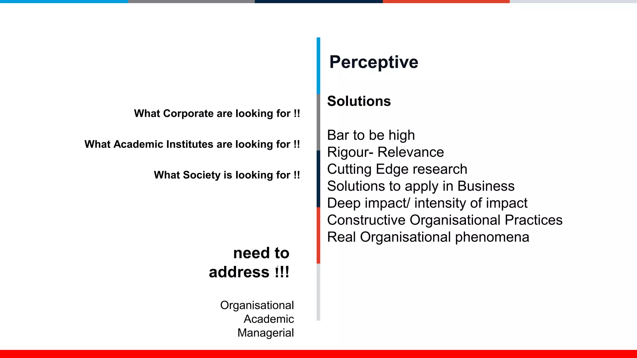 need to
address !!!
What Corporate are looking for !!
What Academic Institutes are looking for !!
What Society is looking for !!
Perceptive
Organisational
Academic
Managerial
Perceptive
Solutions
Bar to be high
Rigour- Relevance
Cutting Edge research
Solutions to apply in Business
Deep impact/ intensity of impact
Constructive Organisational Practices
Real Organisational phenomena
 