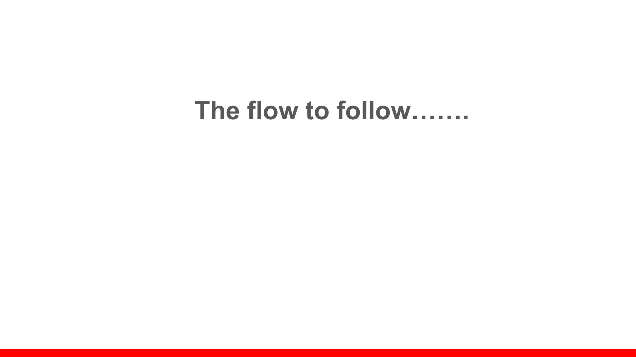 The flow to follow…….
 