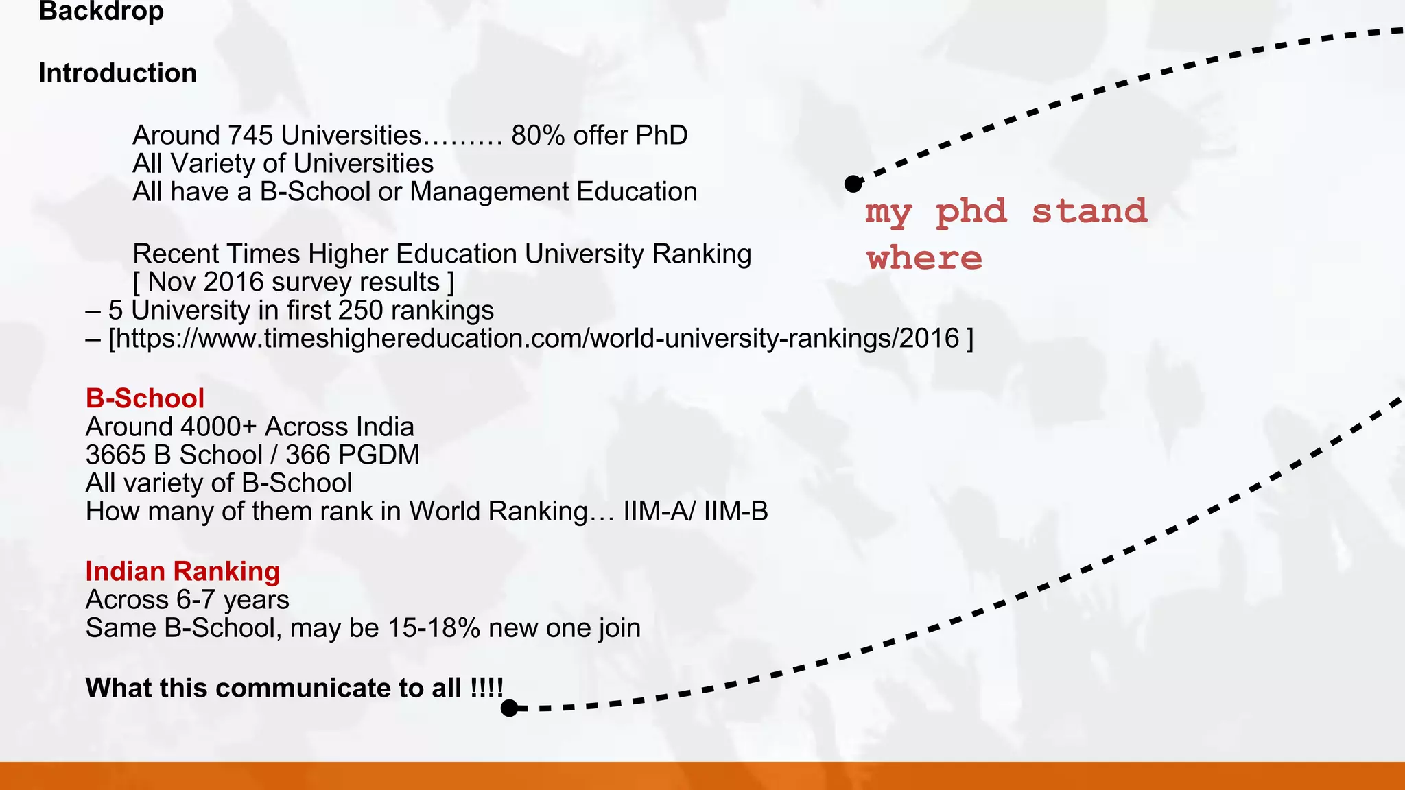 Backdrop
Introduction
Around 745 Universities……… 80% offer PhD
All Variety of Universities
All have a B-School or Management Education
Recent Times Higher Education University Ranking
[ Nov 2016 survey results ]
– 5 University in first 250 rankings
– [https://www.timeshighereducation.com/world-university-rankings/2016 ]
B-School
Around 4000+ Across India
3665 B School / 366 PGDM
All variety of B-School
How many of them rank in World Ranking… IIM-A/ IIM-B
Indian Ranking
Across 6-7 years
Same B-School, may be 15-18% new one join
What this communicate to all !!!!
my phd stand
where
 
