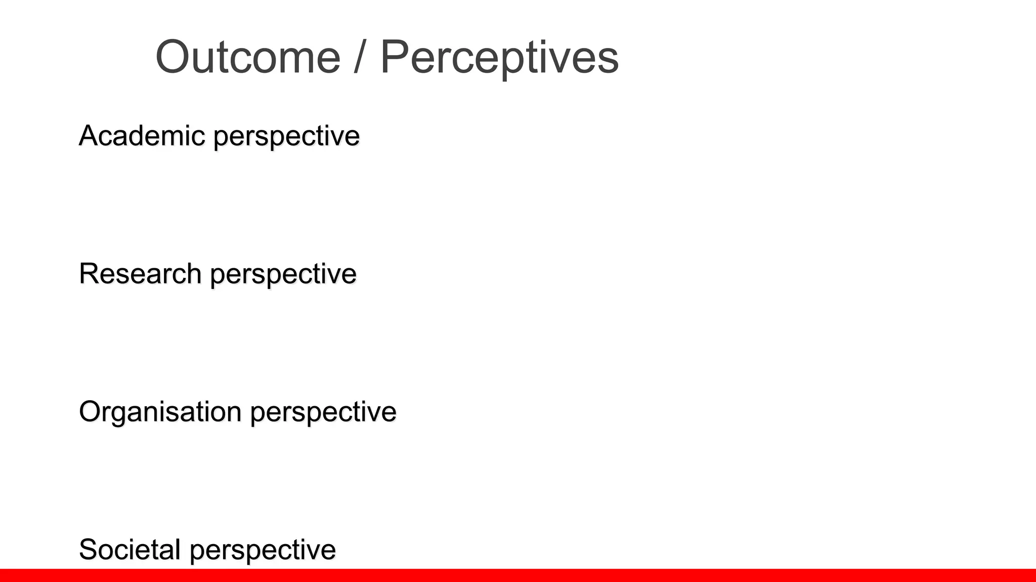 Outcome / Perceptives
Academic perspective
Research perspective
Organisation perspective
Societal perspective
 