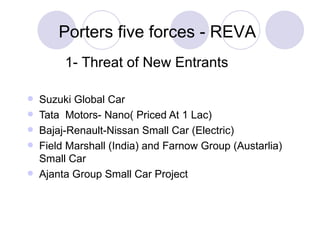 [object Object],[object Object],[object Object],[object Object],[object Object],Porters five forces - REVA 1- Threat of New Entrants No Competition in the EV Segment. Enviornment friendly Economic to Drive (0.4 paise/KM) Government subsidies (8% excise duty) High customer satisfaction  Sucessful in Export Markets (no 1 in UK) Easy to Drive (gearless) Easy to park (small size) No Competition in the EV Segment. Enviornment friendly Economic to Drive (0.4 paise/KM) Government subsidies (8% excise duty) High customer satisfaction  Sucessful in Export Markets (no 1 in UK) Easy to Drive (gearless) Easy to park (small size) 