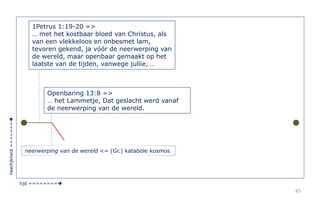 45 
tijd ======== 
heerlijkheid ======= 
1Petrus 1:19-20 => 
… met het kostbaar bloed van Christus, als 
van een vlekkeloos en onbesmet lam, 
tevoren gekend, ja vóór de neerwerping van 
de wereld, maar openbaar gemaakt op het 
laatste van de tijden, vanwege jullie, … 
Openbaring 13:8 => 
… het Lammetje, Dat geslacht werd vanaf 
de neerwerping van de wereld. 
neerwerping van de wereld <= (Gr.) katabole kosmos 
 