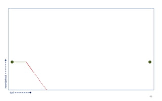 46 
tijd ======== 
heerlijkheid ======= 
 