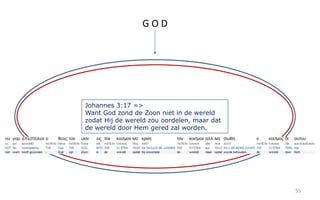 55 
G O D 
Johannes 3:17 => 
Want God zond de Zoon niet in de wereld 
zodat Hij de wereld zou oordelen, maar dat 
de wereld door Hem gered zal worden. 
 