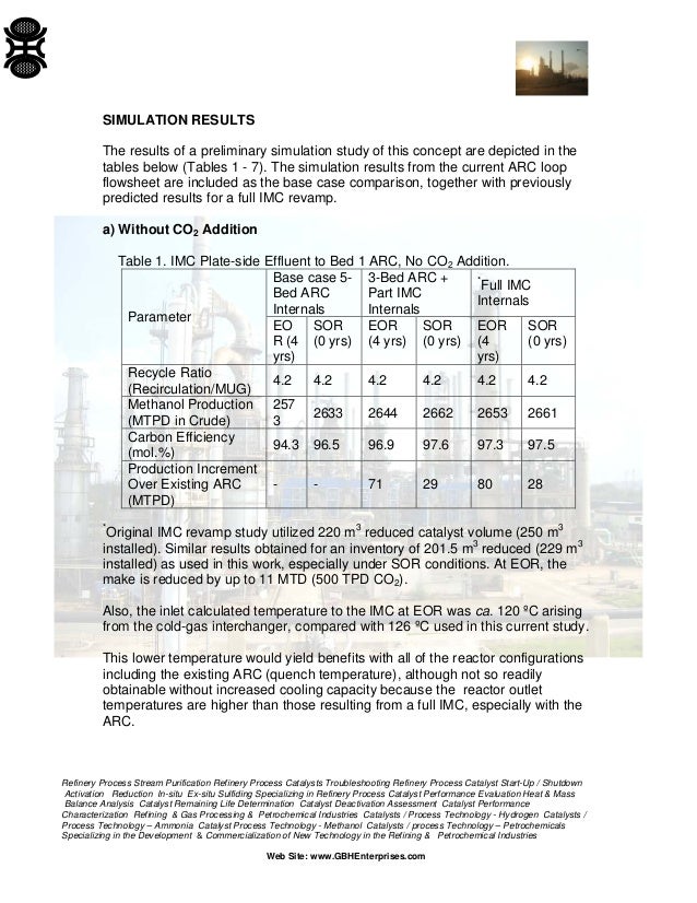 Persuasive Essays For High School Do I Need A Business Plan To Buy An Existing Business also English Literature Essay Structure Methanol Plant Arc Retrofit Case Study Can You Do My Assignment For Me