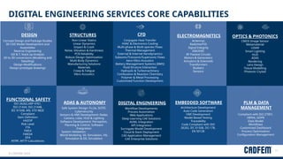 CADFEM India l Ansys Elite Channel Partner l .pptx