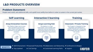 CADFEM India l Ansys Elite Channel Partner l .pptx