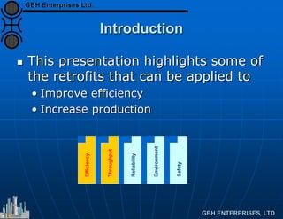 Introduction
 This presentation highlights some of
the retrofits that can be applied to
• Improve efficiency
• Increase production
Safety
Efficiency
Reliability
Throughput
Environment
 