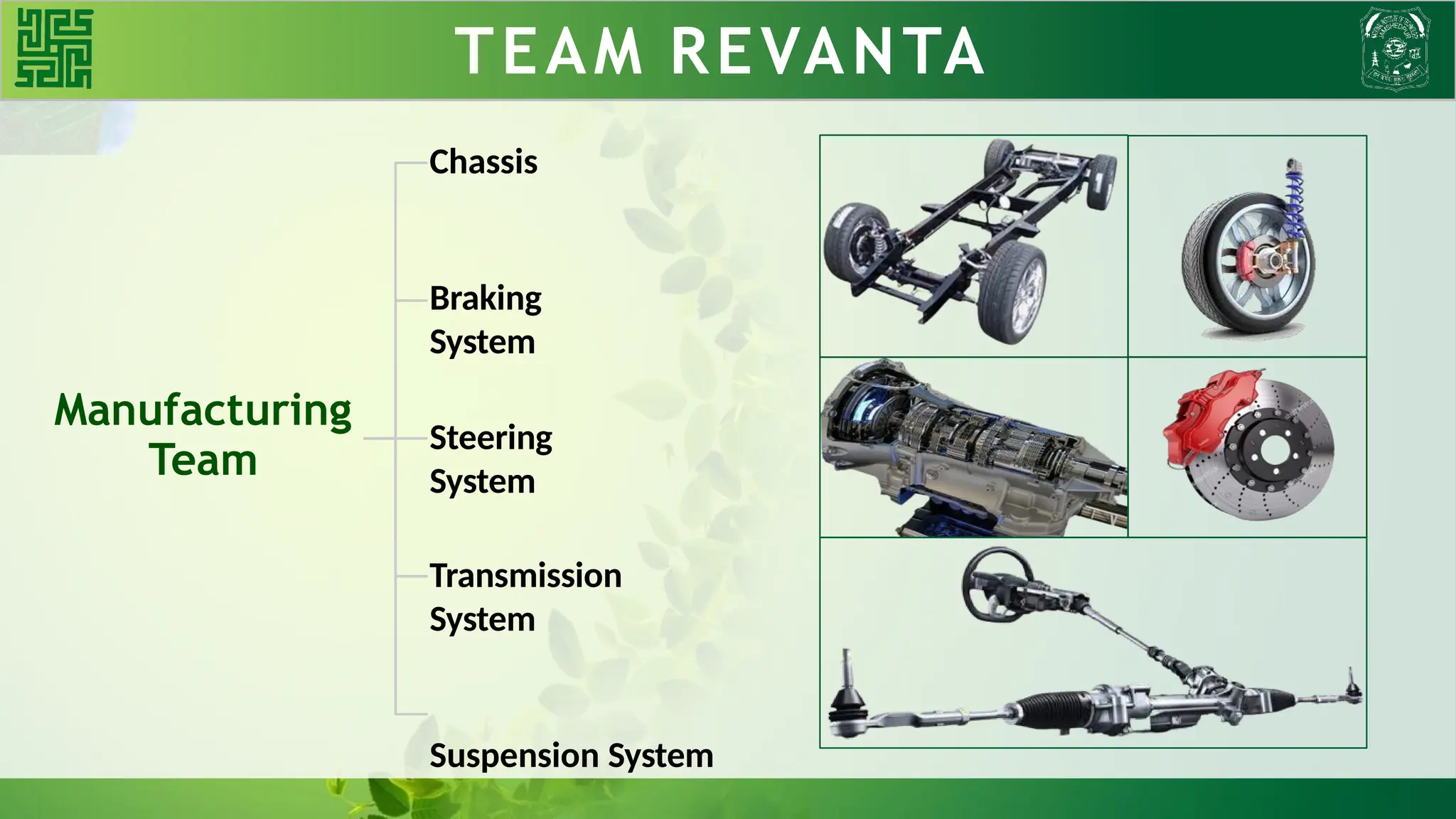 Manufacturing
Team
Chassis
Braking
System
Steering
System
Transmission
System
Suspension System
TEAM REVANTA
 