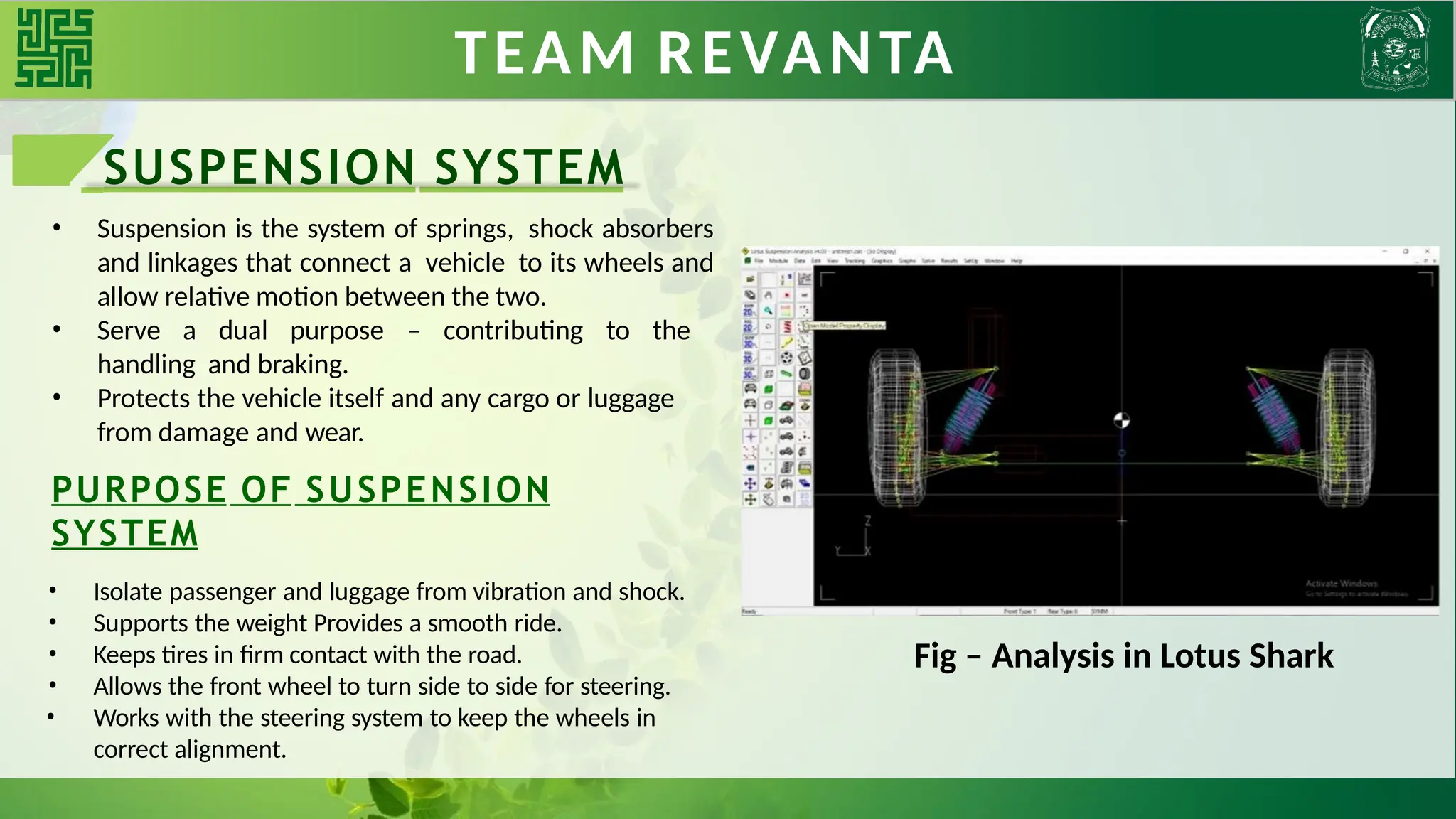 TEAM REVANTA
SUSPENSION SYSTEM
• Suspension is the system of springs, shock absorbers
and linkages that connect a vehicle to its wheels and
allow relative motion between the two.
• Serve a dual purpose – contributing to the
handling and braking.
• Protects the vehicle itself and any cargo or luggage
from damage and wear.
PURPOSE OF SUSPENSION
SYSTEM
• Isolate passenger and luggage from vibration and shock.
• Supports the weight Provides a smooth ride.
• Keeps tires in firm contact with the road.
• Allows the front wheel to turn side to side for steering.
• Works with the steering system to keep the wheels in
correct alignment.
Fig – Analysis in Lotus Shark
 