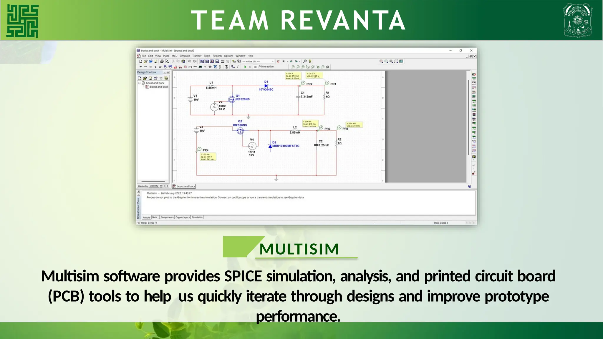 WHY BLDC?? TEAM REVANTA
MULTISIM
Multisim software provides SPICE simulation, analysis, and printed circuit board
(PCB) tools to help us quickly iterate through designs and improve prototype
performance.
 