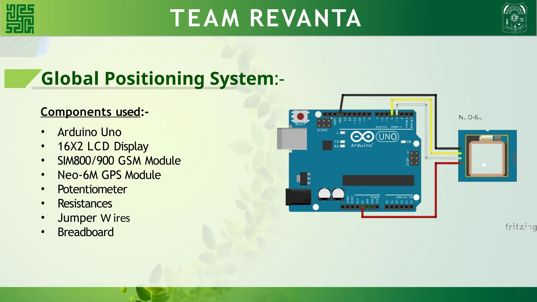 WHY BLDC?? TEAM REVANTA
Global Positioning System:-
Components used:-
• Arduino Uno
• 16X2 LCD Display
• SIM800/900 GSM Module
• Neo-6M GPS Module
• Potentiometer
• Resistances
• Jumper W ires
• Breadboard
 