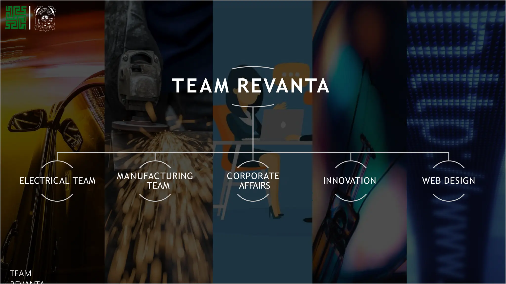TEAM REVANTA
ELECTRICAL TEAM
MANUFACTURING
TEAM
CORPORATE
AFFAIRS
INNOVATION WEB DESIGN
TEAM
 