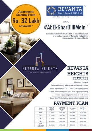 REVANTA
HEIGHTS
FEATURES
Freehold Property
Smart swimming pool with solar heating panels
Smart security with CCTV and Video door phones
Smart lifestyle including gymnasium & yoga area
Smart connectivity with 24x7 wi-ﬁ & power backup
Smart elevators provisioned in each tower
AIMING
#AbEkGharDilliMein
TM
Apartment
Starting From
Rs. 32 Lakh
onwords *
PAYMENT PLAN
975
1,175
1,475
1,675
2,100
( 2 Car Parking
Mandatory )
Size
(Sq. Ft.)
11,70,000 17,55,000 2,00,000 31,25,000
14,10,000 21,15,000 37,25,000
17,70,000 26,55,000 46,25,000
20,10,000 30,15,000 52,25,000
2,00,000
2,00,000
2,00,000
25,20,000 37,80,000 67,00,0004,00,000
Land Cost
@ 1200
per sq. ft.
(in )
Construction
Cost @ 1800
per sq. ft.
(in )
Car Parking
(in )
Total Cost
of Apartment
(in )
Revanta Multi State CGHS Ltd. is all set to launch
a brand new project "Revanta Heights" in
the smart city, L zone of Delhi.
 