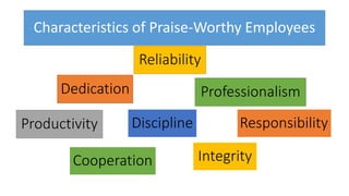 Characteristics of Praise-Worthy Employees
Reliability
Dedication
Productivity
Cooperation Integrity
Responsibility
Professionalism
Discipline
 