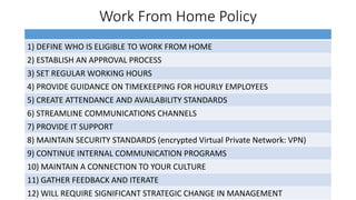 Work From Home Policy
1) DEFINE WHO IS ELIGIBLE TO WORK FROM HOME
2) ESTABLISH AN APPROVAL PROCESS
3) SET REGULAR WORKING HOURS
4) PROVIDE GUIDANCE ON TIMEKEEPING FOR HOURLY EMPLOYEES
5) CREATE ATTENDANCE AND AVAILABILITY STANDARDS
6) STREAMLINE COMMUNICATIONS CHANNELS
7) PROVIDE IT SUPPORT
8) MAINTAIN SECURITY STANDARDS (encrypted Virtual Private Network: VPN)
9) CONTINUE INTERNAL COMMUNICATION PROGRAMS
10) MAINTAIN A CONNECTION TO YOUR CULTURE
11) GATHER FEEDBACK AND ITERATE
12) WILL REQUIRE SIGNIFICANT STRATEGIC CHANGE IN MANAGEMENT
 