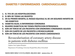 1. EL 75% DE LAS HOSPITALIZACIONES
2. EL 80% DE TODAS LAS MUERTES
3. EN SU PRIMER INFARTO, EL RIESGO EQUIVALE AL DE UN SEGUNDO INFARTO EN
NO-DIABETICO
4. DIABETES IGUAL A ENFERMEDAD CORONARIA
5. MUJERES DIABETICAS NO TIENEN PROTECCION ESTROGENICA
6. SON UN TERCIO DE LOS PACIENTES CON SINDROMES CORONARIOS AGUDOS
7. SON UN CUARTO DE LOS PACIENTES A REVASCULARIZAR
8. SON UN TERCIO DE LOS PACIENTES CON SHOCK CARDIOGENICO
SWISS MED WKLY 2 0 0 9;139(45–46):654–664 · www.smw. ch
 
