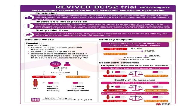 Revascularization for Ischemic Ventricular Dysfunction - REVIVED-BCIS2.pptx